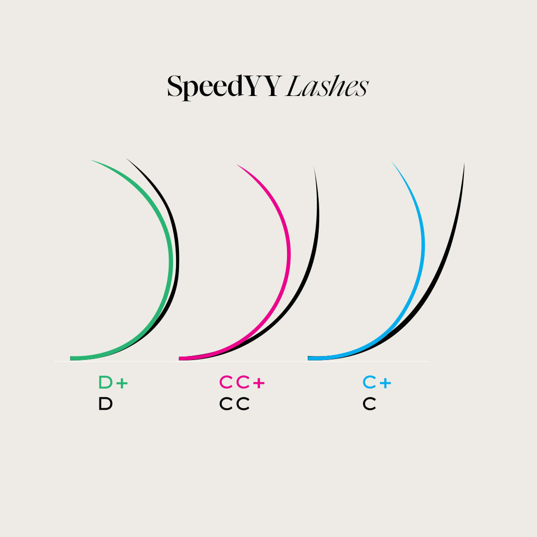 SpeedYY Lashes – 3DW mit Spike